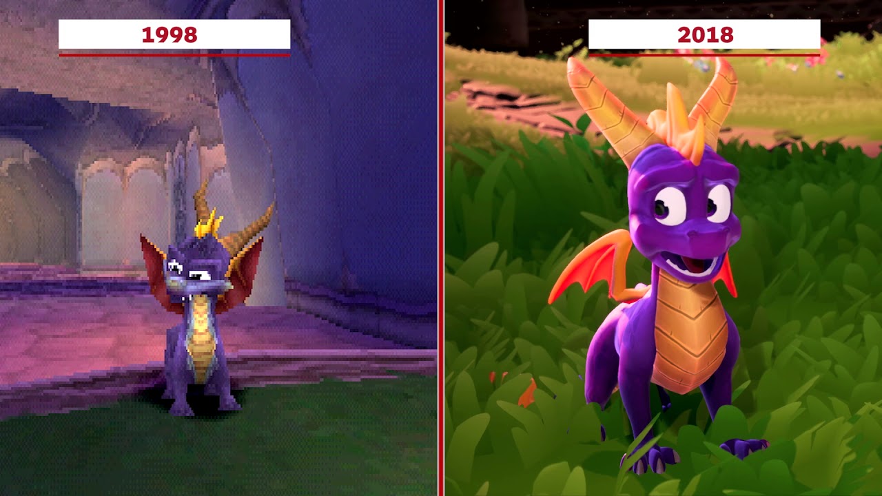 Il ritorno di Spyro su Playstation 4 e Xbox One!
