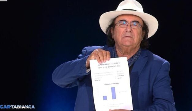 Al Bano: “In questo momento posso dire che anche io sto cantando per pagare le bollette dell’energia elettrica”
