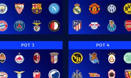 Gironi Champions: Napoli con il Real Madrid, Inter con il Benfica, Milan con il PSG e Lazio  con l’Atletico Madrid